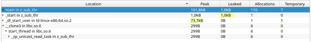current heaptrack