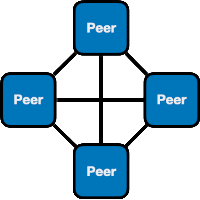 peer to peer
